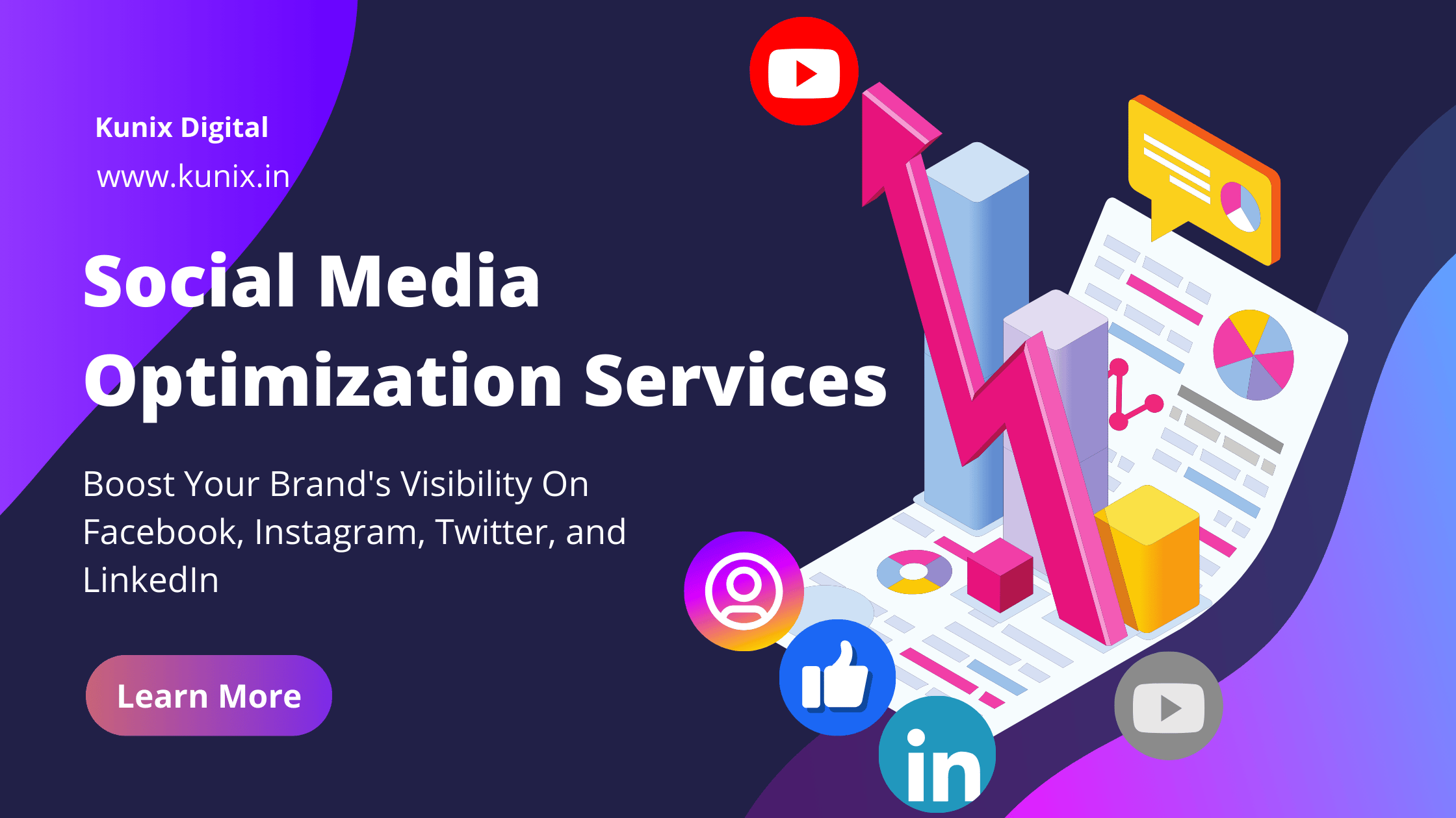 Social Media Optimization Services